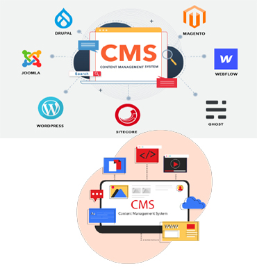 content management system website in dubai
